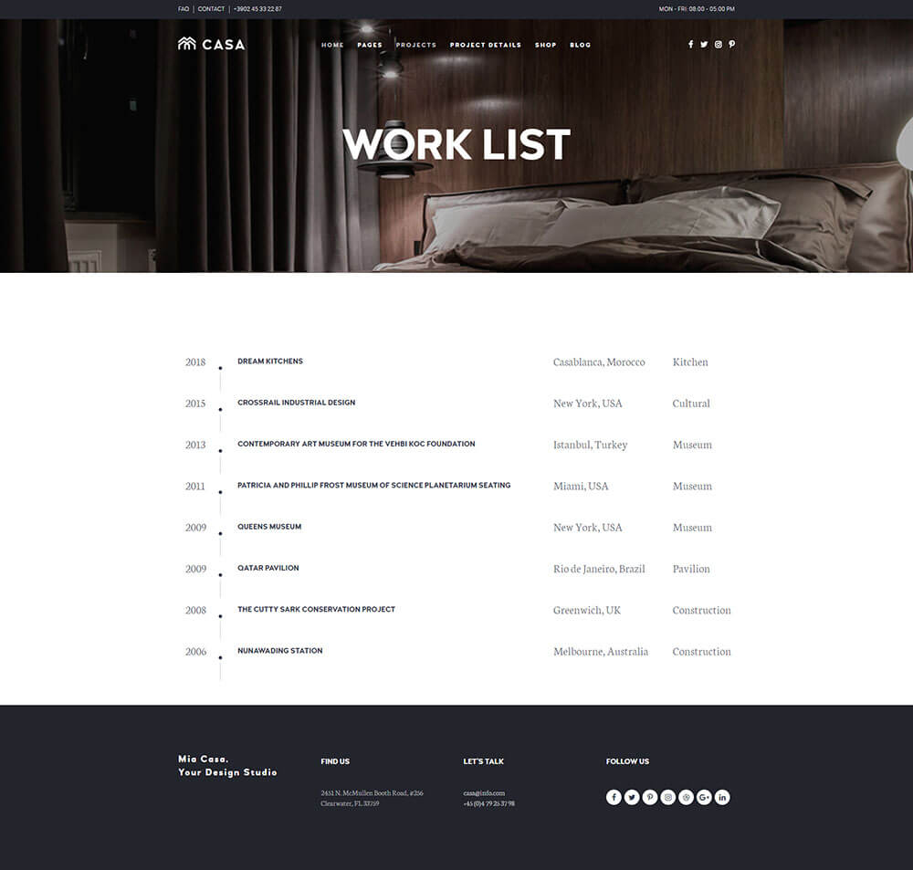 40 Casa Work Timeline List
