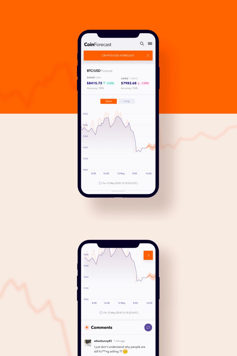 Protected: Bitcoin Application