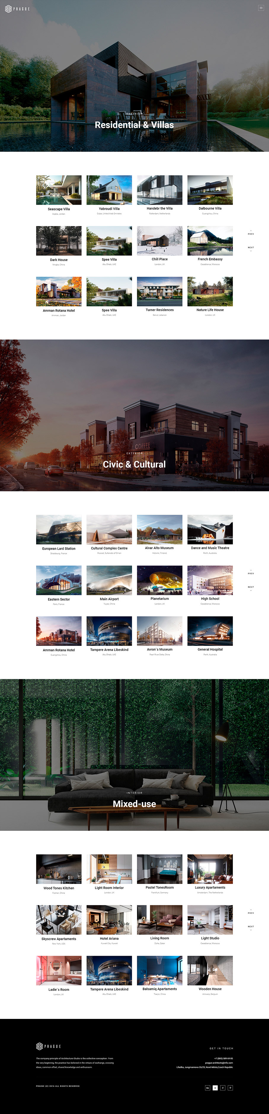 10 Work Category List