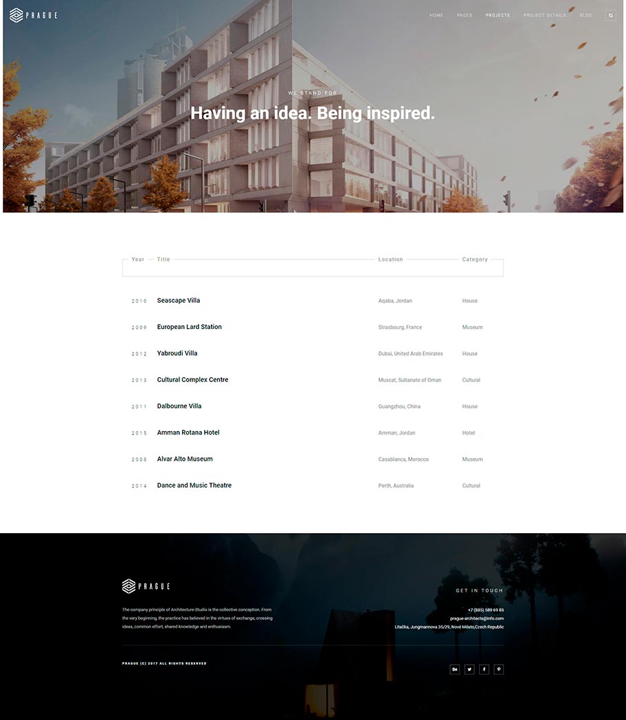 11 Work Timeline List